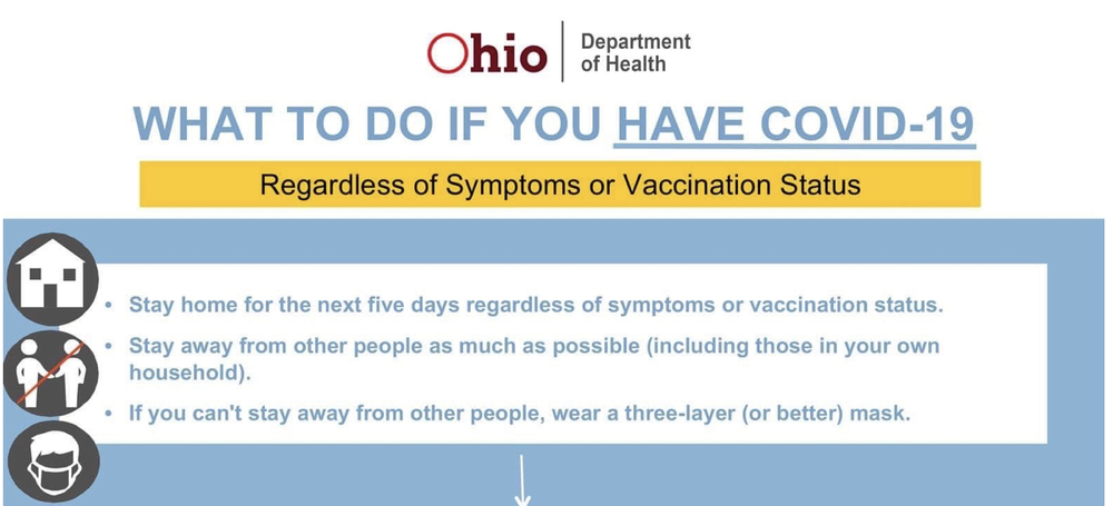 Slide from Ohio Department of Health