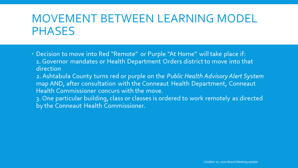 Movement Slide