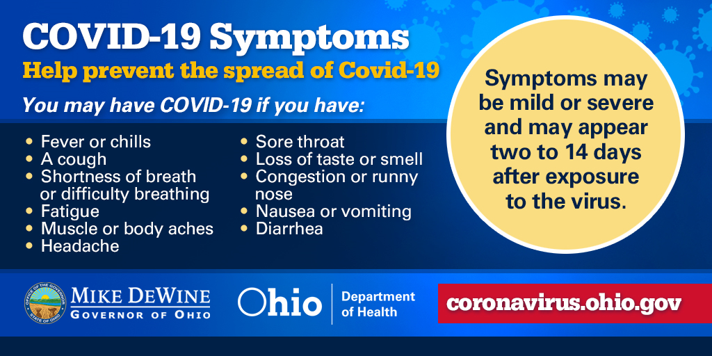 covid list